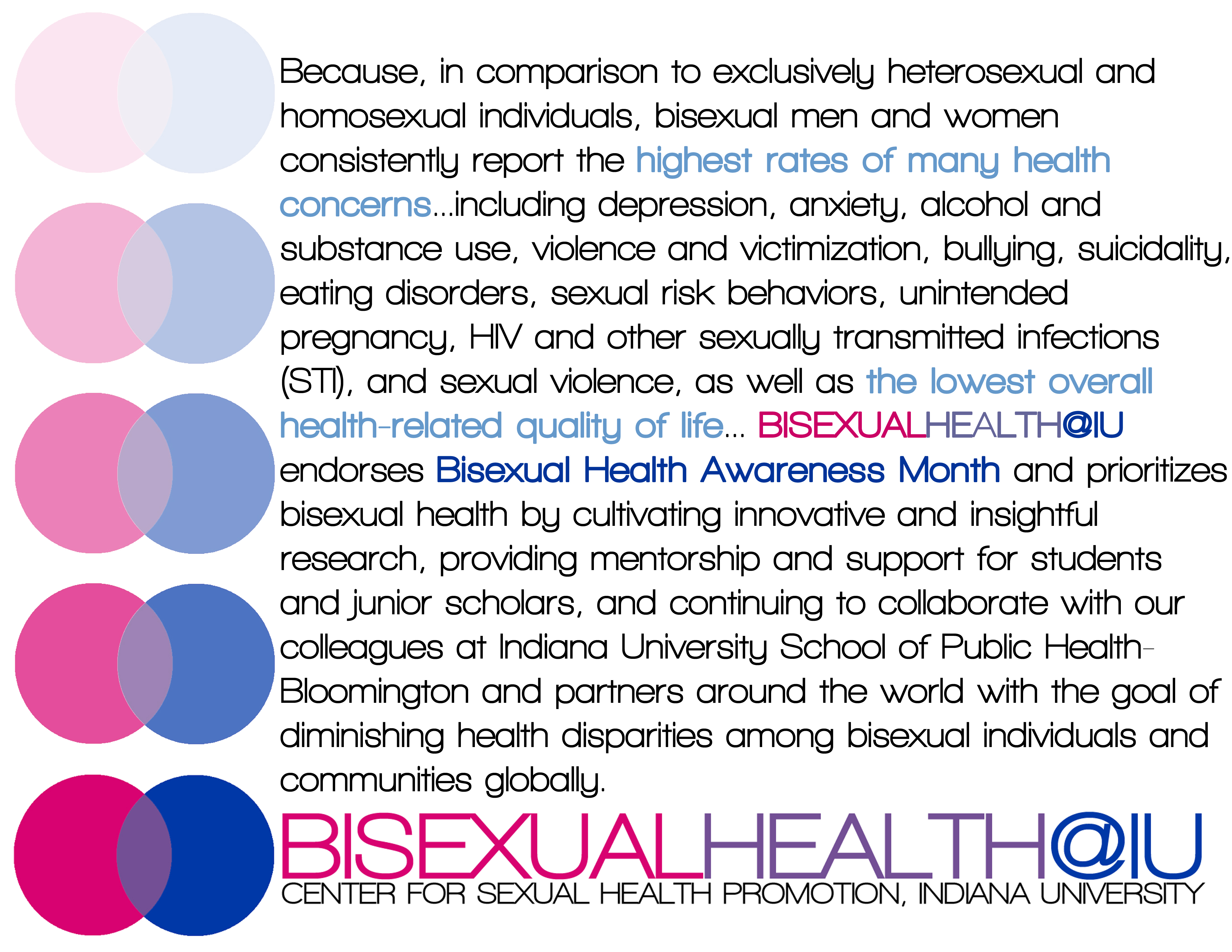 Bisexual Health IU Conference Information Image